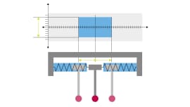 ZEISS VAST Active Scanning Technology